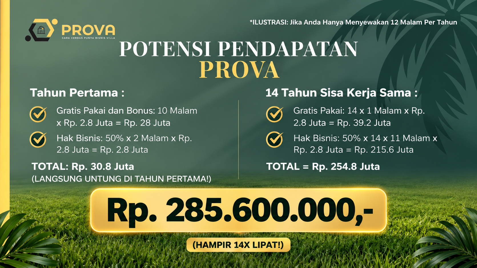 Simulasi PROVA Indonesia